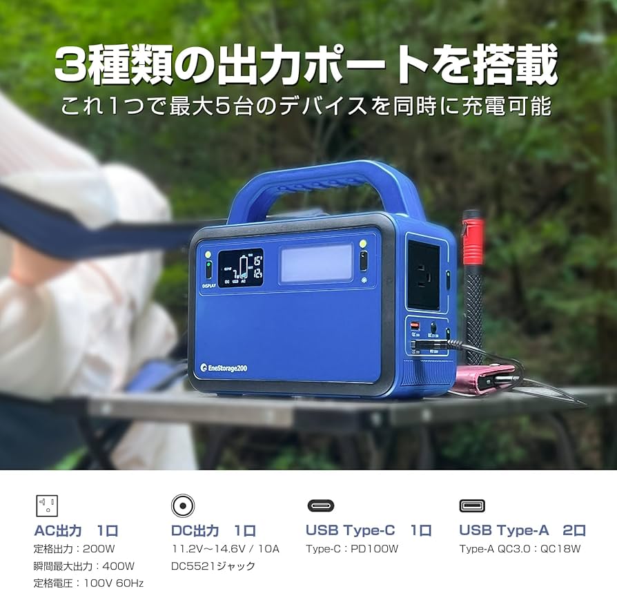 Amazon.co.jp: グッド・グッズ ポータブル電源 153.6WH 200W 48000mAh